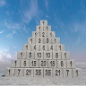 number system